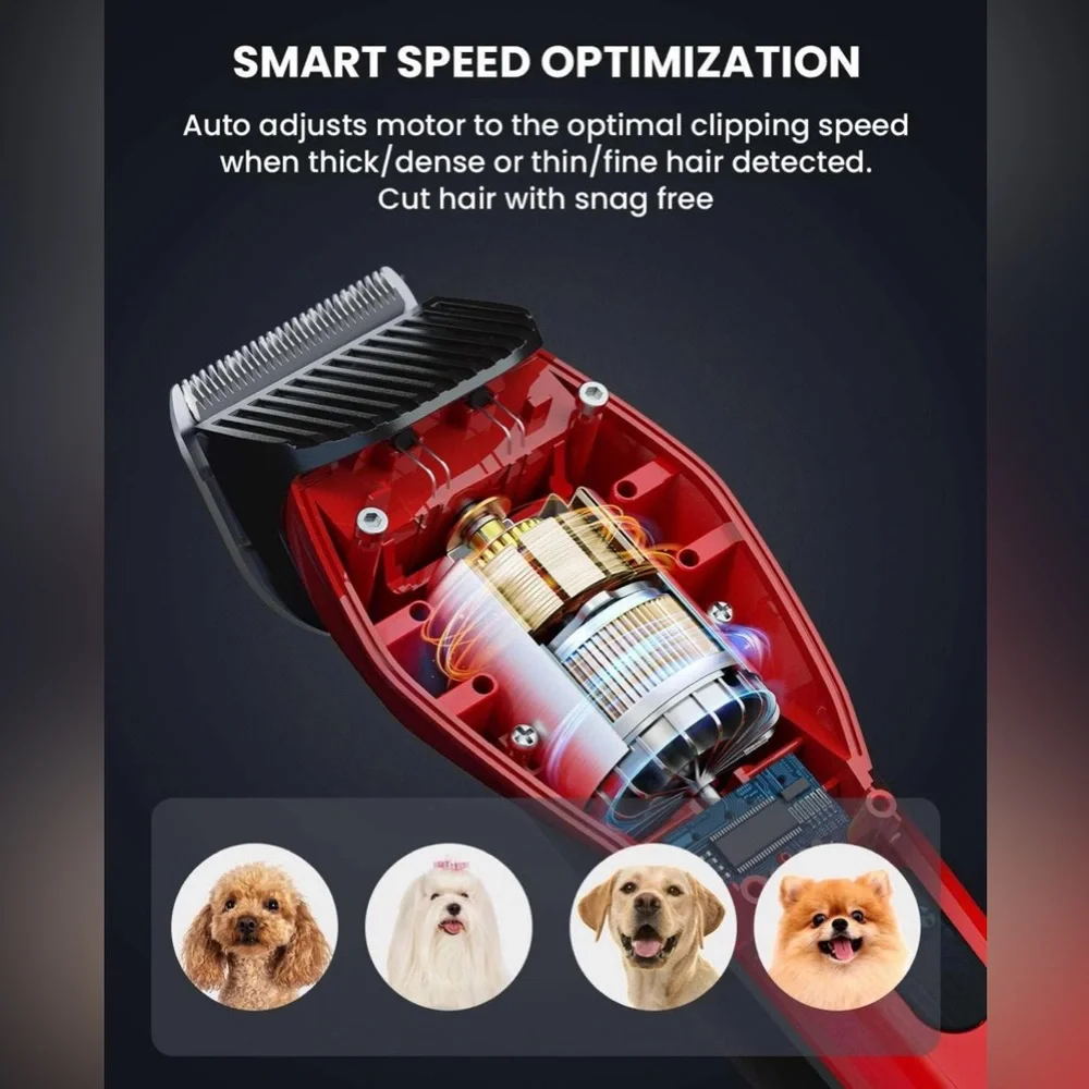 Grooming kit for dogs/cats